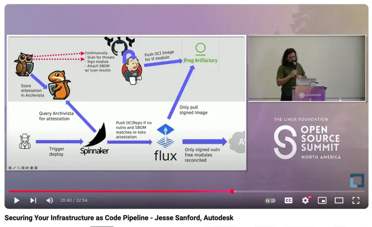 screenshot of jesse speaking