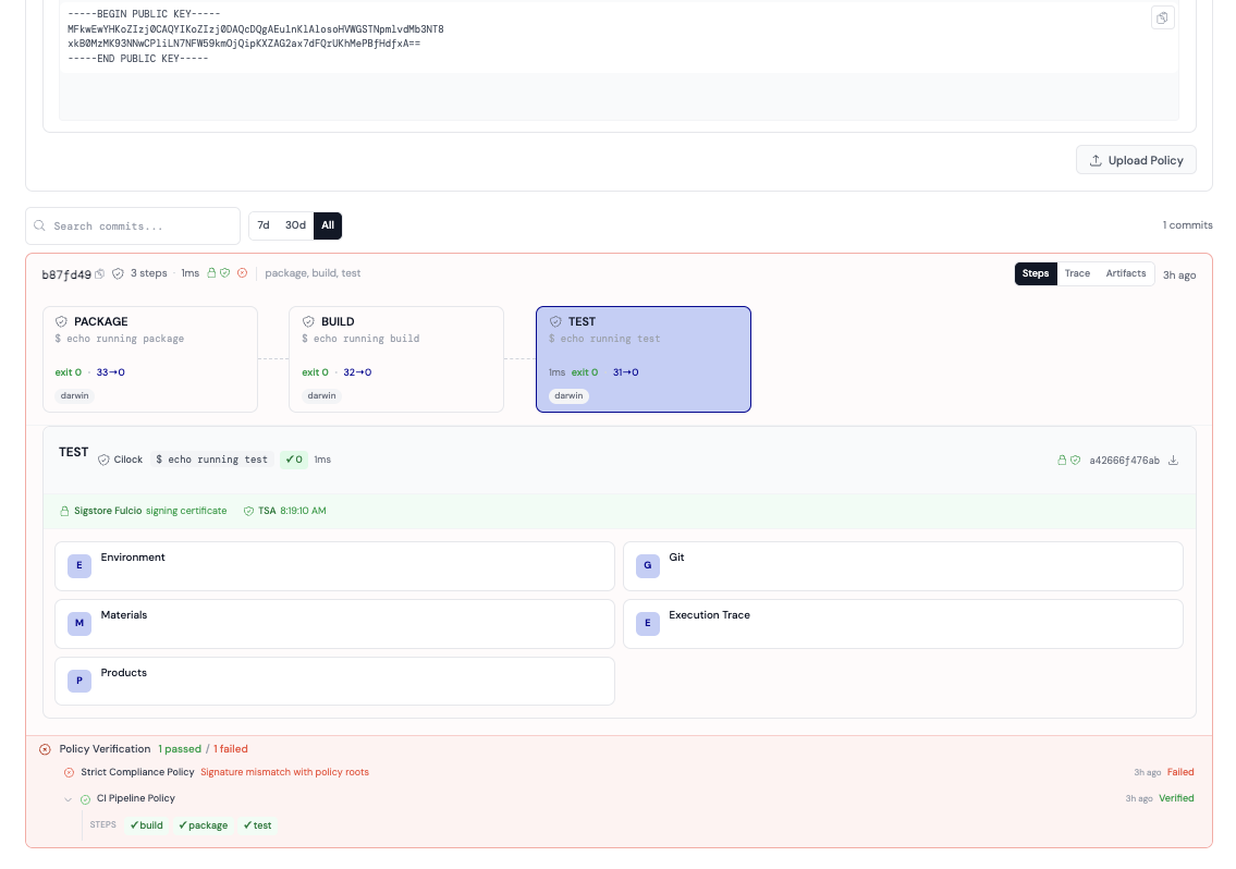 TestifySec platform showing CI/CD pipeline attestation steps with Sigstore signing and policy verification